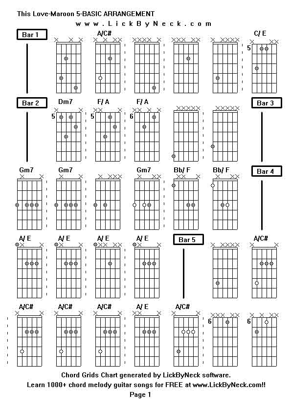 Chord Grids Chart of chord melody fingerstyle guitar song-This Love-Maroon 5-BASIC ARRANGEMENT,generated by LickByNeck software.
